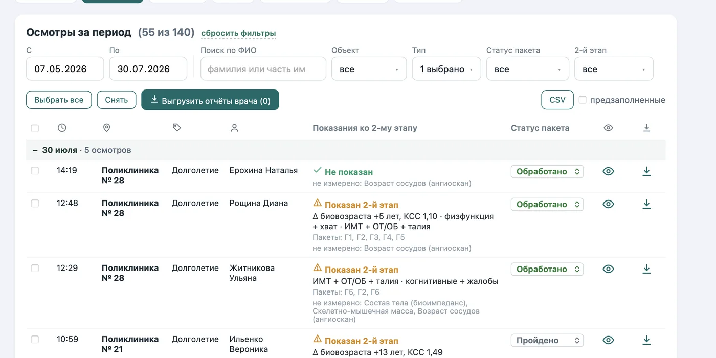 Выборка пациентов с показаниями ко второму этапу